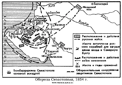 Оборона Севастополя (панорама) — Википедия