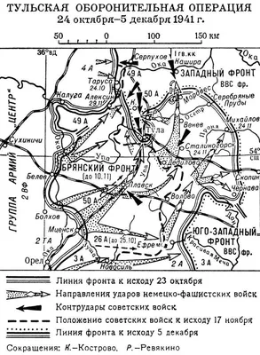 Оборона Тулы – Тульский государственный университет