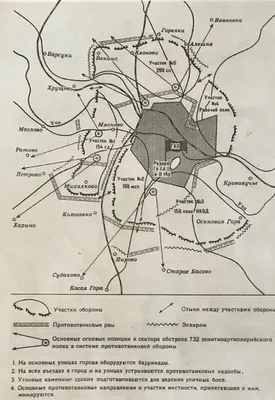 Героическая оборона Тулы - Тульские новости. Новости Тулы и Тульской  области, сегодня и сейчас