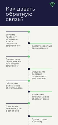 Обратная связь от клиента - часть вторая: Собирайте её эффективней! - Блог  Survio