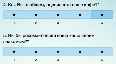 Обратная связь от учеников: как правильно собирать