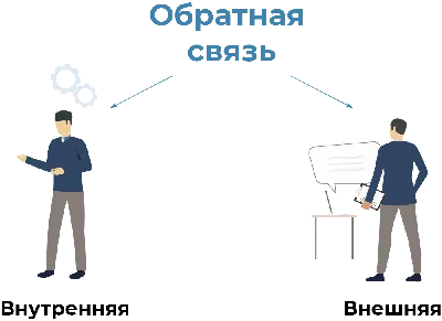 5 ошибок обратной связи: примеры от опытного менеджера