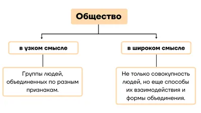 Гражданское общество Центральной Азии после 25 лет независимости: призыв к  солидарности