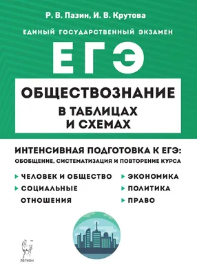 Обществознание – интегрированный предмет! | ЕГЭ ОБЩЕСТВОЗНАНИЕ И ИСТОРИЯ |  Безрукова Светлана Алексеевна | Дзен