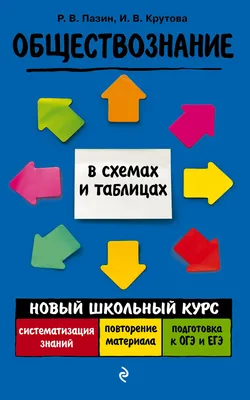 Чернышева Обществознание 8-11 классы Карманный справочник ЛЕГИОН 54409523  купить за 276 ₽ в интернет-магазине Wildberries