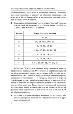 Обществознание. Большой справочник для подготовки к ЕГЭ и ОГЭ. Справочное  пособие (Чернышева Ольга Александровна). ISBN: 978-5-9966-1715-9 ➠ купите  эту книгу с доставкой в интернет-магазине «Буквоед» - 13624499