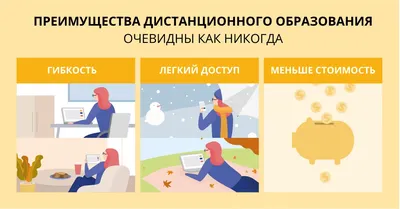 Учеба за границей, дистанционное образование за рубежом онлайн | Educate  Online