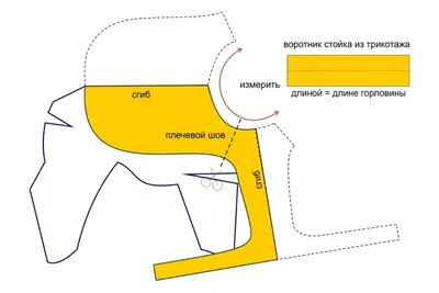 Выкройки комбинезона и попоны для собак. Мастер класс . Обсуждение на  LiveInternet - Российский Сервис Онлайн-Дневников