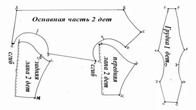 для собак | Записи в рубрике для собак | Дневник ЛидНик : LiveInternet -  Российский Сервис Онл… | Одежда для собак, Выкройка комбинезона, Одежда для  маленьких собак