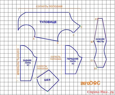 Выкройки одежды для собак Блог по вязанию для начинающих и опытных вя� |  Мир для женщин вязания: мк, идеи, узоры | Постила