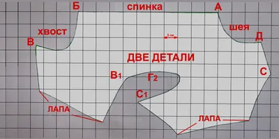 Вязание одежды спицами для мелких собак + схема