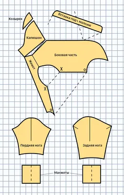 ВИКРІЙКИ PDF✂️ОДЯГ ДЛЯ СОБАК🇺🇦 on Instagram: \"ВЫКРОЙКИ (одежда и  манекены) - ПОЧТОЙ Строю выкройки одежды для собак,отправляю почтой в любую  страну. Строю выкройки по фото понравившейся модели. - по индивидуальным  меркам собаки; -