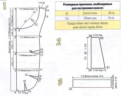 Цельнокройная выкройка для собачек | Одежда для собак, Выкройка одежды для  собак, Одежда для маленьких собак