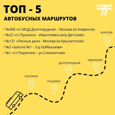 Город Одинцово: климат, экология, районы, экономика, криминал и  достопримечательности | Не сидится