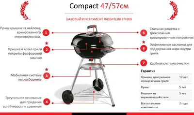 Бассейны под открытым небом Красноярска | ТИЦ Красноярского Края