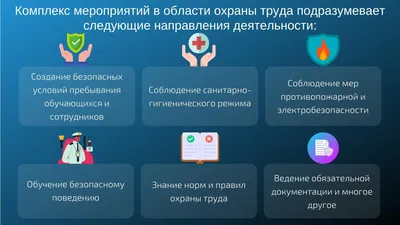 Комплект плакатов \"Охрана труда в образовательных организациях\": 8 плакатов  (Формат А4) – купить по цене: 162,90 руб. в интернет-магазине УчМаг