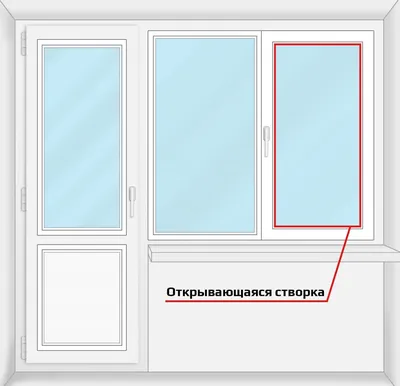 Все что нужно знать про балконный блок и окна на балкон. Выбор остекления  балкона и балконный блок