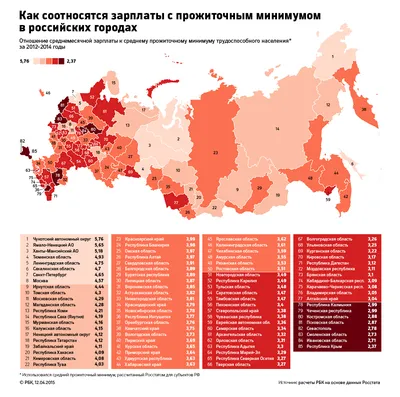 Forbes посчитал по сколько олигархи сбросились для Украины во время войны.  В доле даже бывший гражданин России - FanDay