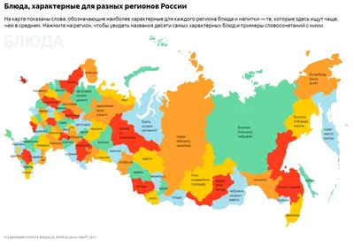 Таблицы солнечной энергии и инсоляции в регионах России