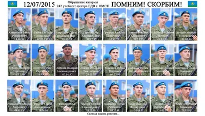 Вести. Омск. В 242 центре ВДВ состоялась церемония отправки мобилизованных  омичей к местам решения боевых задач