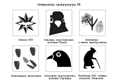 Измайловская ОПГ: старейшая группировка современной России | Пикабу