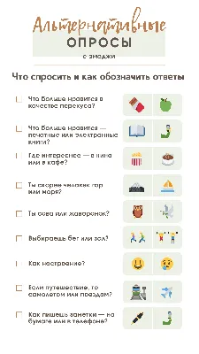 Как создать опрос? Советы по созданию интерактивного опроса за 5 секунд! -  АгаСлайды