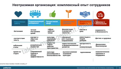 образование личные навыки опыт работы значок Aet PNG , значок, Пиктограмма  аи, Icona PNG картинки и пнг рисунок для бесплатной загрузки