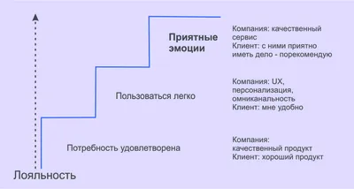 Как быстро получить опыт и прокачать уровни в CS:GO/CS2 и получить нож