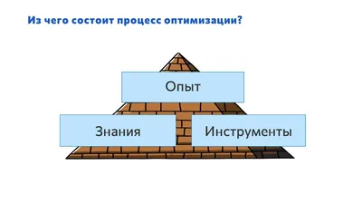 Дэниэл Бурстин. Американцы: Демократический опыт. — Москва, 1993 | портал о  дизайне и архитектуре