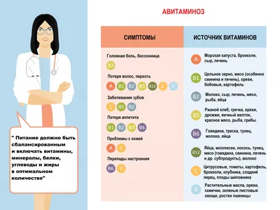 Орехи your nut Миндаль обжаренный соленый с копченой паприкой 80 г купить  по цене 215 ₽ в интернет-магазине Детский мир