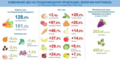 Горсть знаний. Как грецкие орехи делают школьников умнее? | Наука |  Общество | Аргументы и Факты