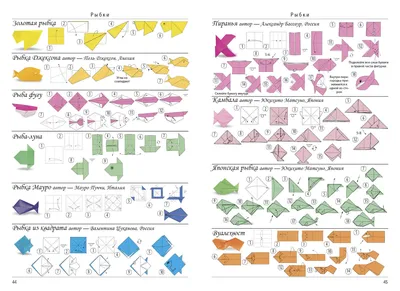 учебник оригами. схема оригами для детей. лягушка Иллюстрация вектора -  иллюстрации насчитывающей икона, дети: 255110473