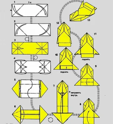 Инструкция по сборке: искусство оригами вокруг нас / Offсянка