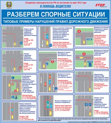 Остановка и стоянка транспортных средств в картинках фотографии