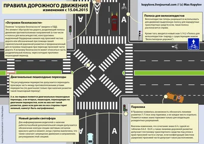 Ловушка от ГИБДД: По какой траектории разрешено объехать затор на дороге? |  Пикабу