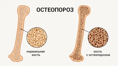 Стоматологическая поликлиника №1 г.Таганрога