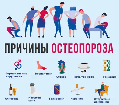 Остеопороз позвоночника лечение в Херсоне | Neuro.ks.ua.