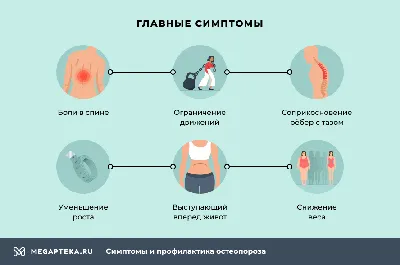 ⚕ 5 советов при остеопорозе - PULSE