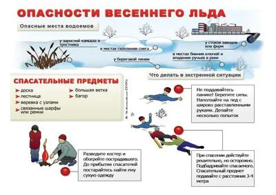 Осторожно! Тонкий лед опасен! - Новости - Главное управление МЧС России по  Ульяновской области