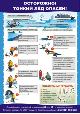 Знак осторожно! Тонкий лед