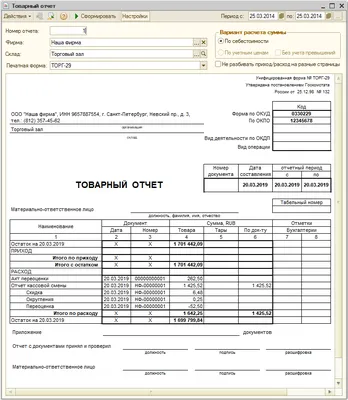 Отчёт по рекламе | Блог Roistat