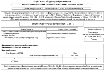 Годовой отчет федерального почтового оператора АО «Почта России» за 2022  год | Visualmethod.ru