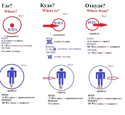 Ася Казанцева \"Откуда берутся дети?\"