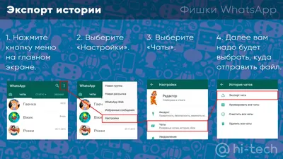 Как отправить сообщение через Битрикс24 СМС и WhatsApp