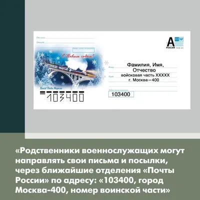 Отправить телеграмму онлайн на сайте Почты России