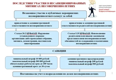 Что значит быть ответственным человеком: как ответственность нас  ограничивает