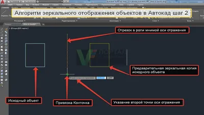 Как бы отзеркалить… — Сообщество «Стеклопластик» на DRIVE2