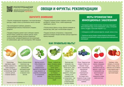 Разложи по корзинкам овощи, фрукты, ягоды | скачать и распечатать