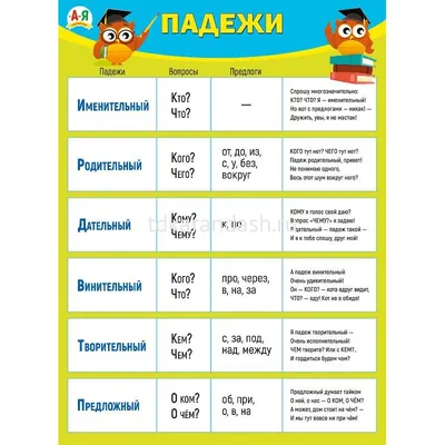 Падежи на отлично. Учебное пособие. 4 класс Светлана Барбушина : купить в  Минске в интернет-магазине — OZ.by