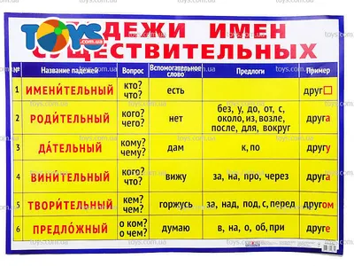 Карточка шпаргалка \"Падежи\" 14,8х21 см по доступной цене в Астане,  Казахстане